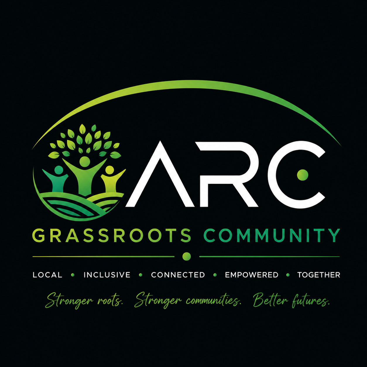 Community Groups & NFPs